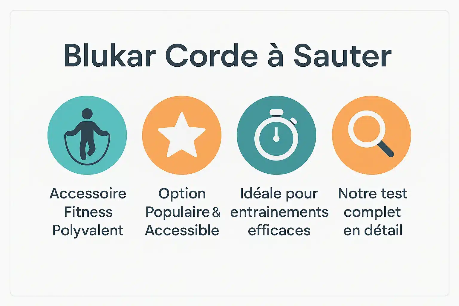 Blukar Jump Rope