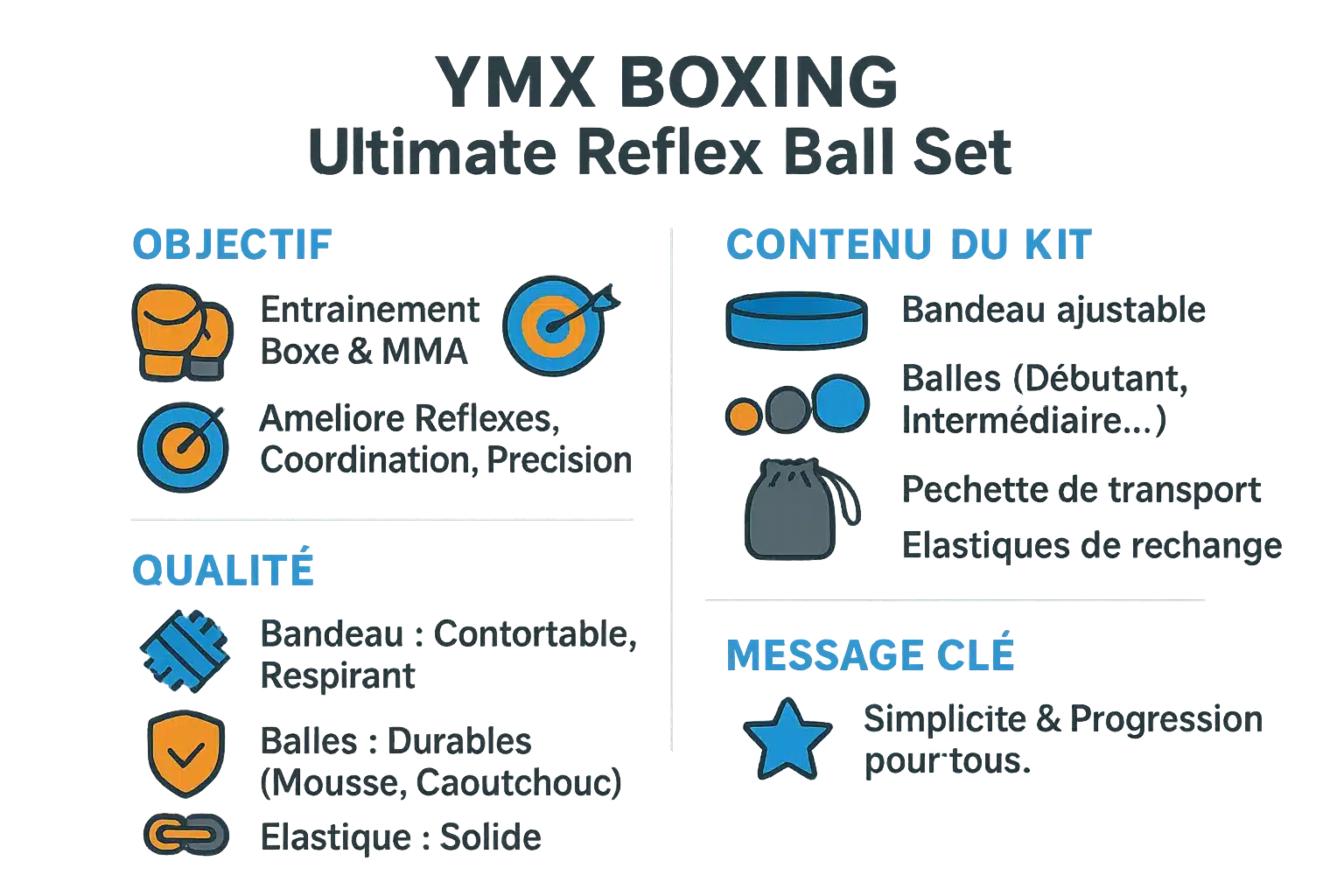 YMX BOXING Reflex Ball Set